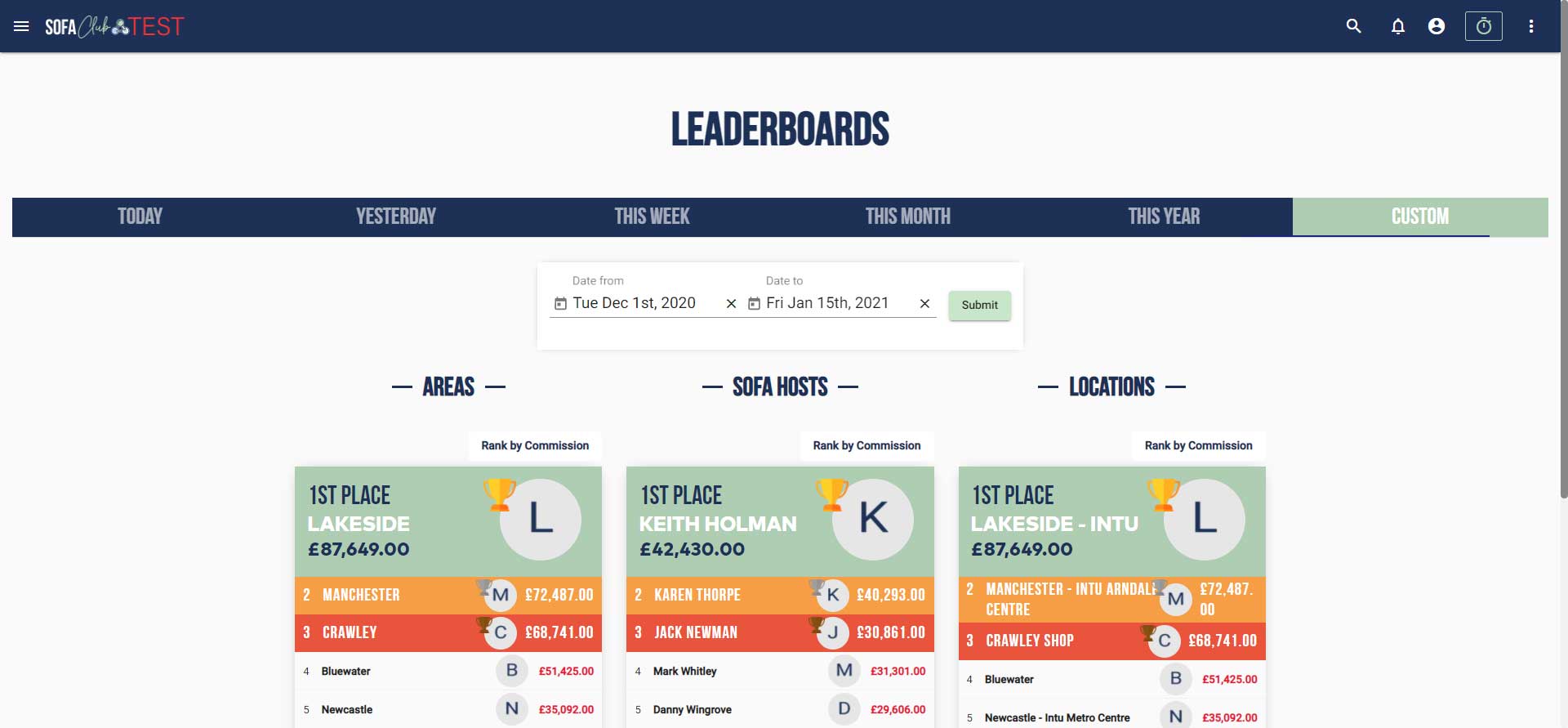 Leaderboards